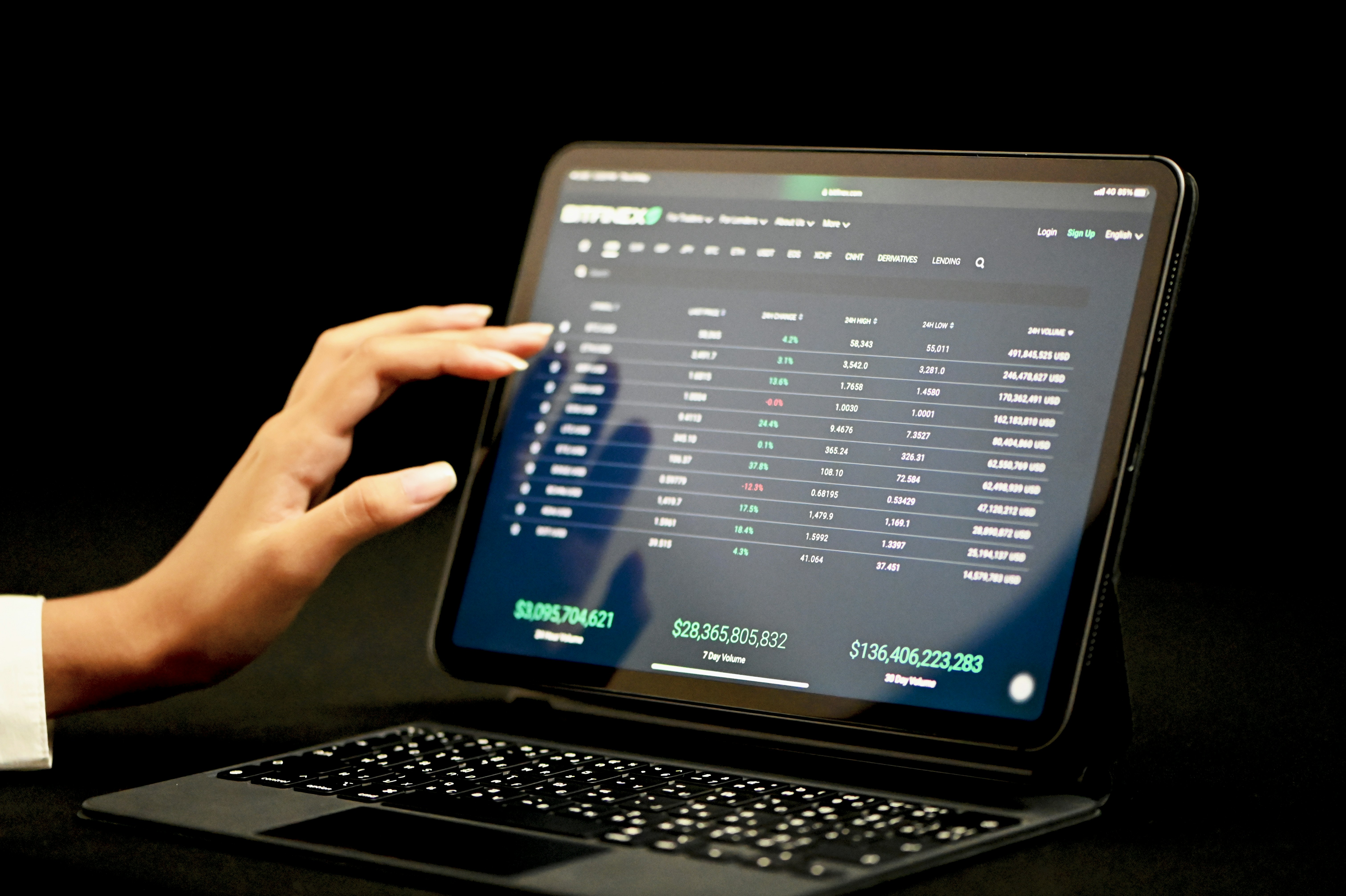 Anvise på gambling på mobilen